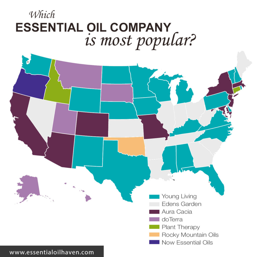 essential oil brands popularity map june2018 1024x1024