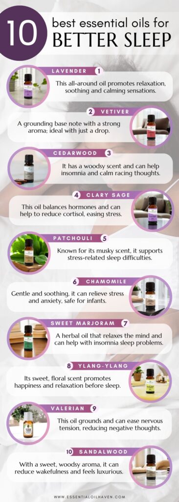 best essential oils for sleep