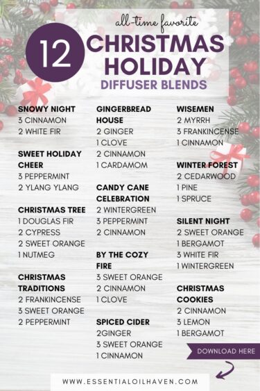 christmas diffuser blends essential oils aromatherapy