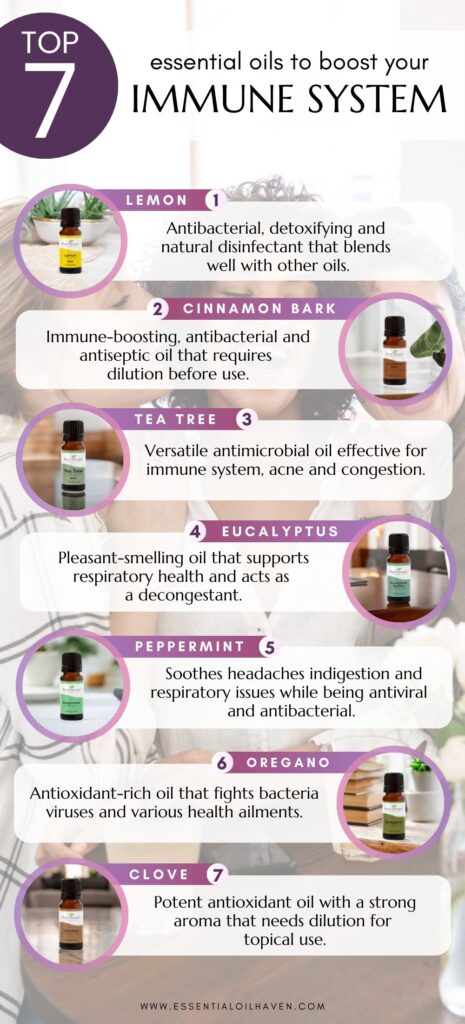 immunity essential oils