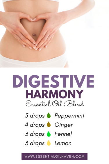 essential oil roller recipe for digestion