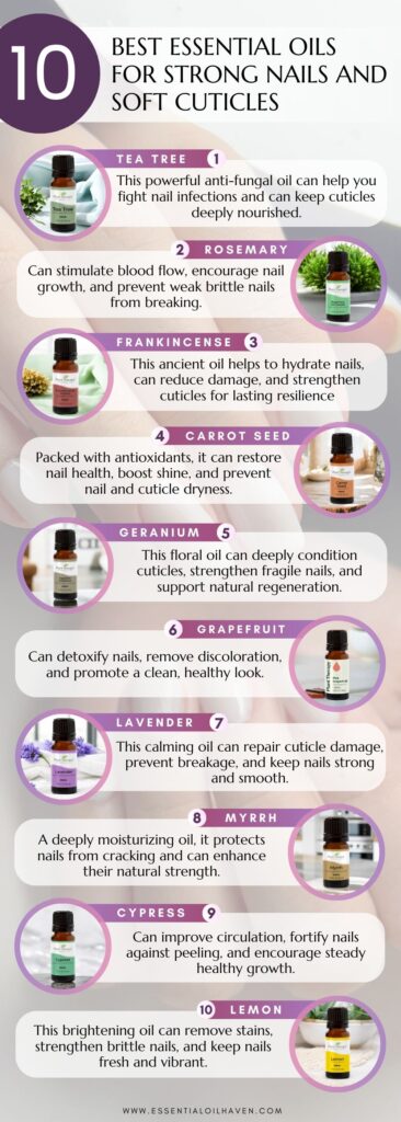 nail care guide