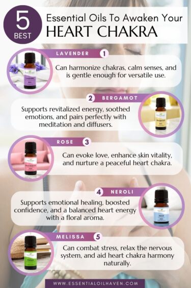 how to use essential oils for the heart chakra