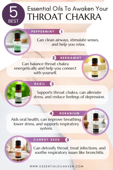 5 best essential oils for balancing your throat chakra