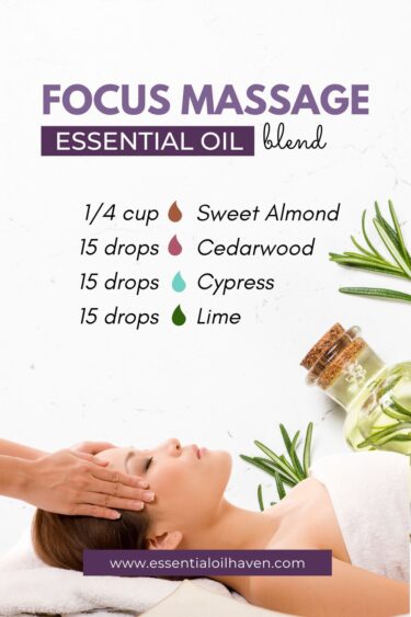 essential oil blend for massage