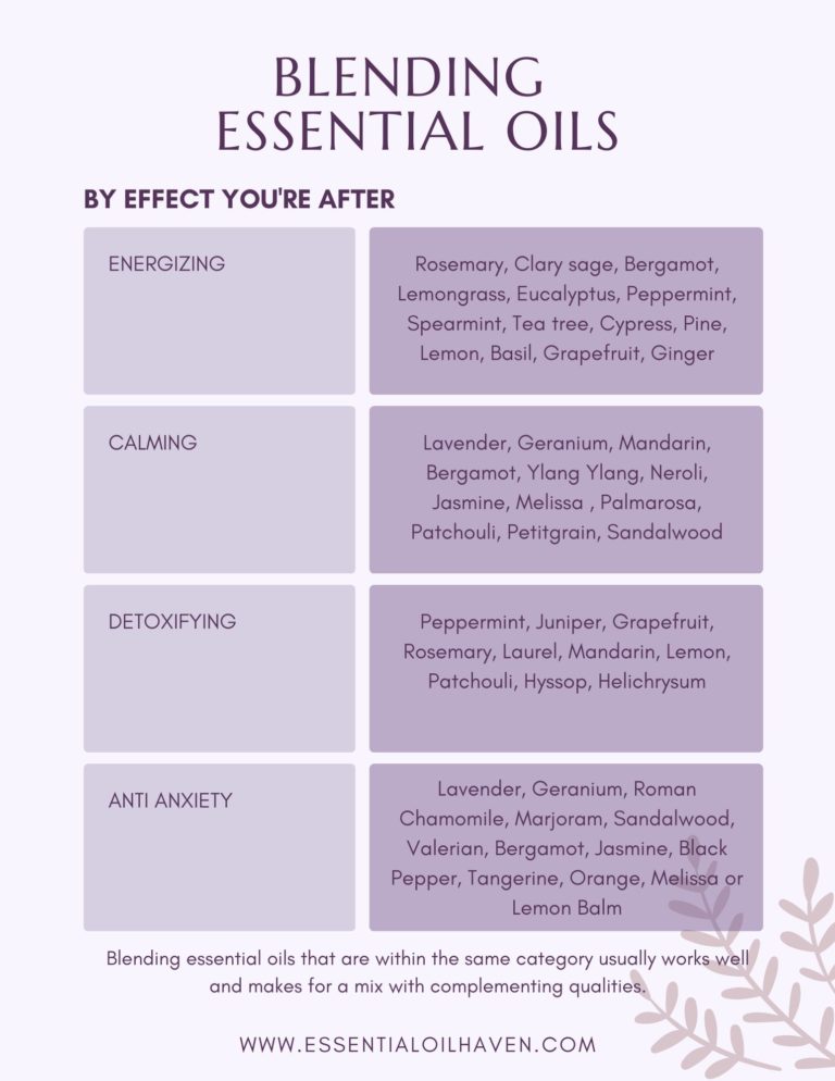 Blending Essential Oils – How To Group & Mix Your Oils