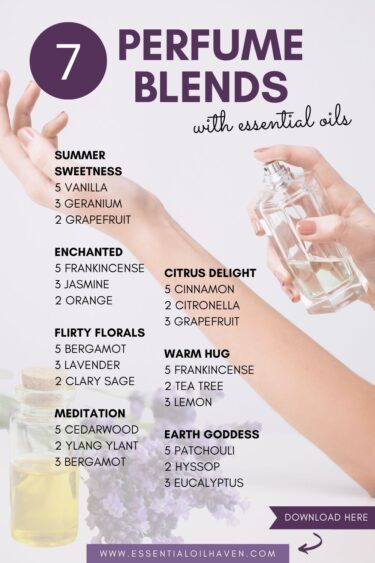 essential oil DIY perfume blend recipes