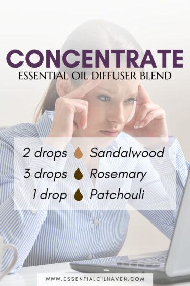 concentrate focus diffuser blend