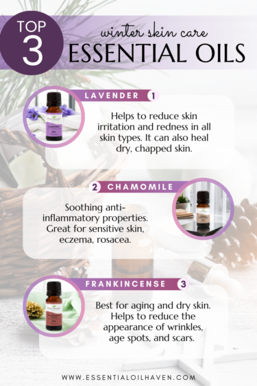 winter skin care