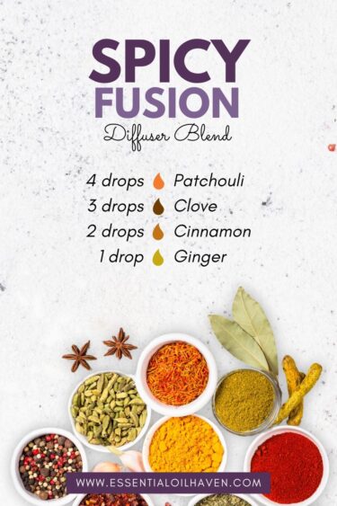 spicy fusion patchouli blend